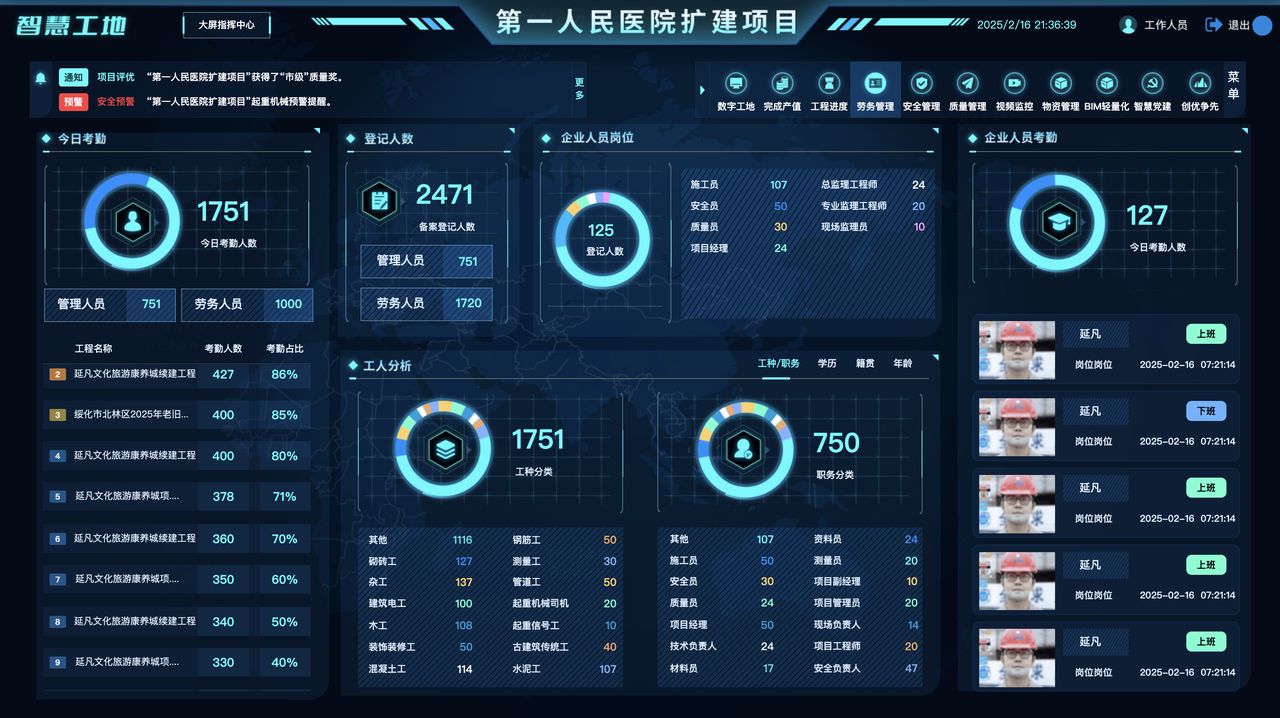 智慧工地（高级版）