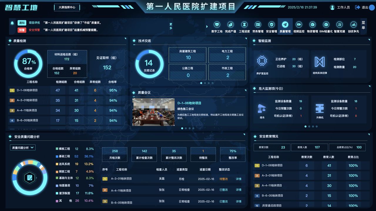 智慧工地(高级版) 界面