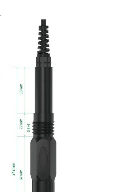 智慧型氟离子传感器