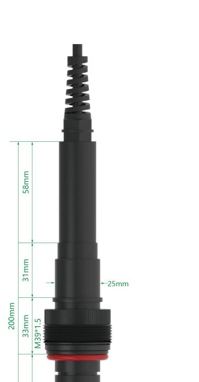 智慧型钠离子传感器