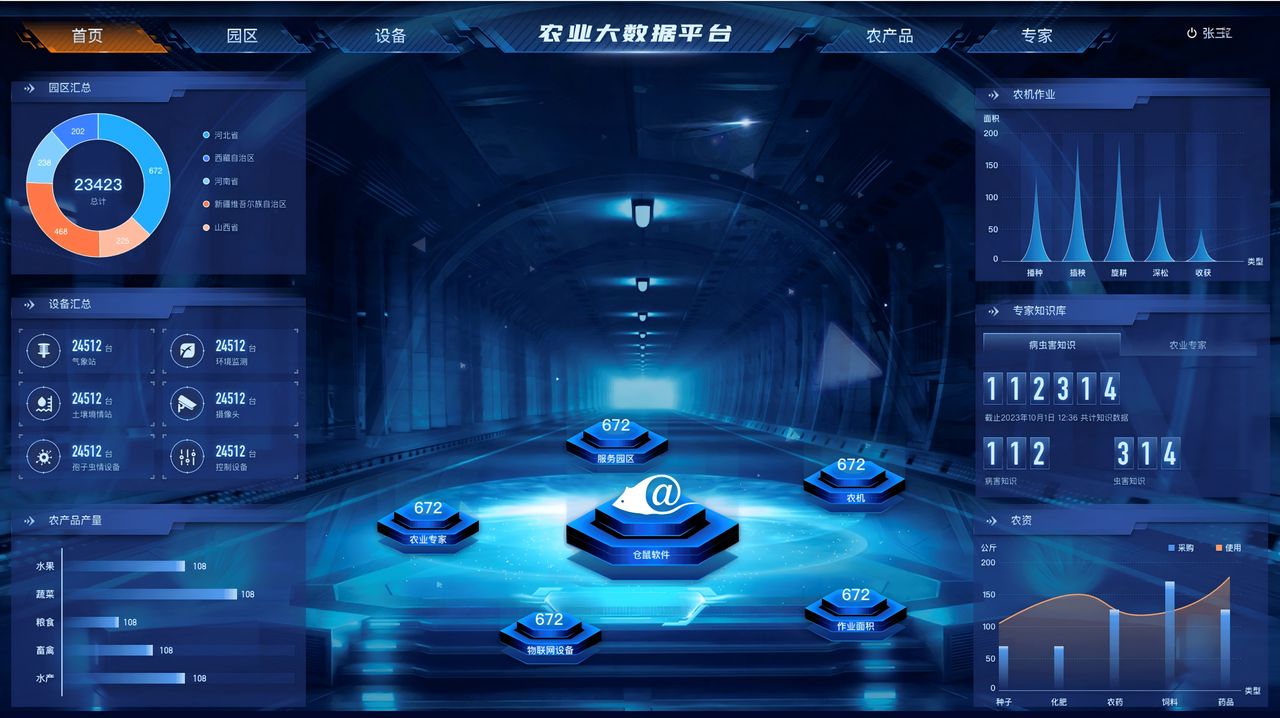 智慧农业 界面
