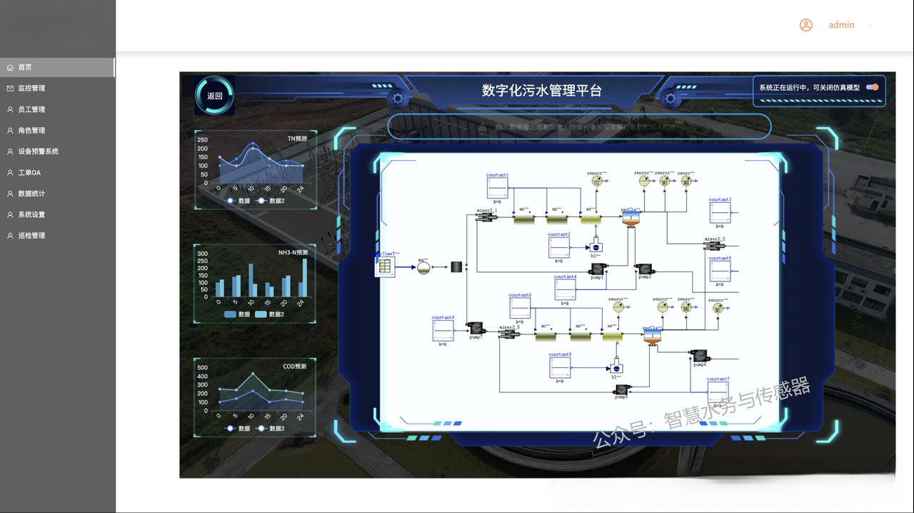 排水防涝 界面