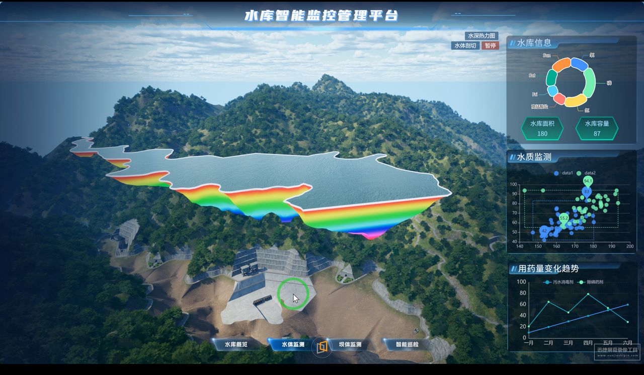 智慧水库（四预版）